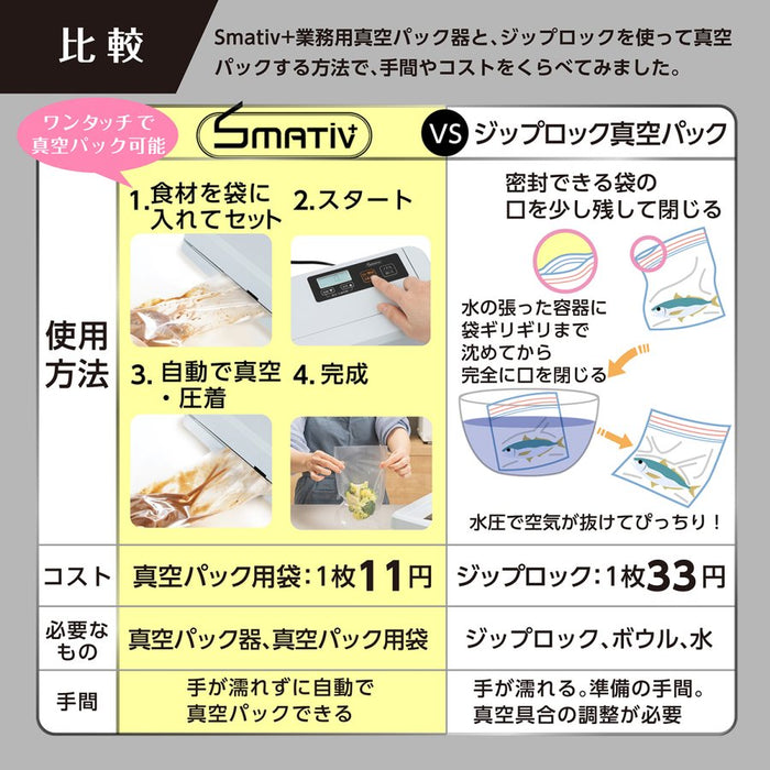 真空パック機 LEHIAR4000WH/BK