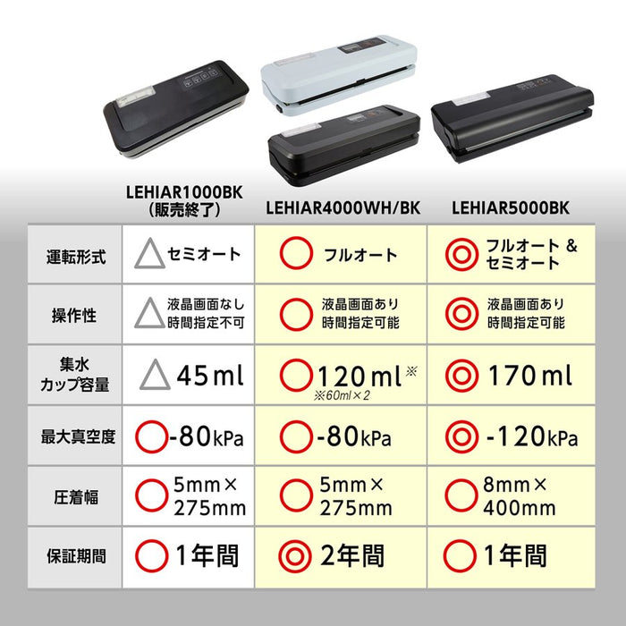 真空パック機 LEHIAR4000WH/BK