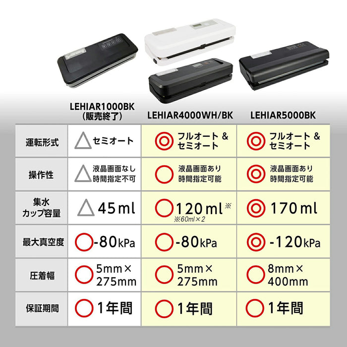 1年保証 真空パック機 専用袋不要 業務用 家庭用 簡単 真空包装機 真空