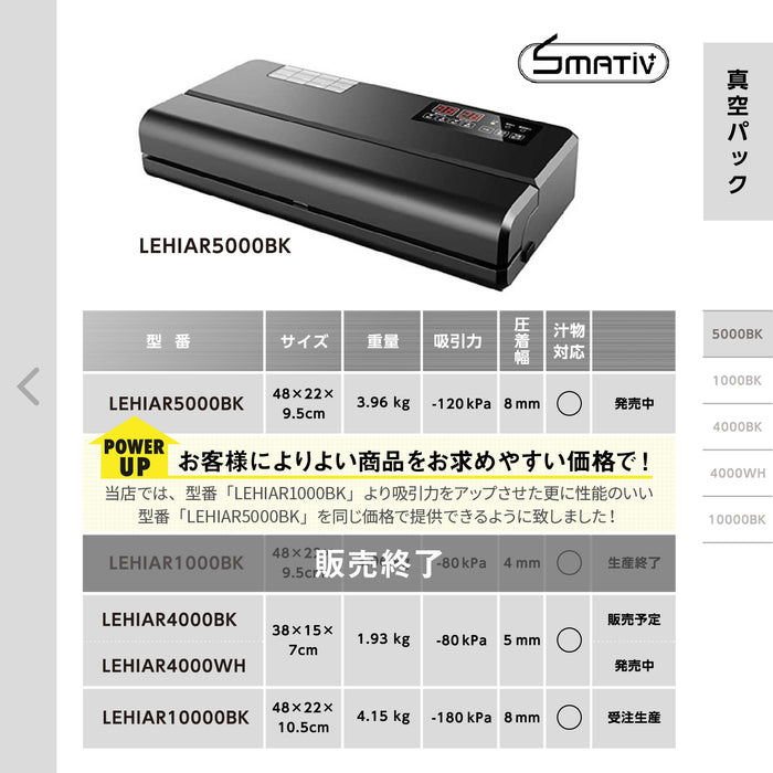 PERHAPSの商品一覧SMATIV 業務用真空パック器 LEHIAR 5000BK
